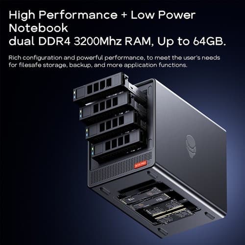 Mini PC/NAS Aoostar WTR PRO - Un concentré de performances et de polyvalence