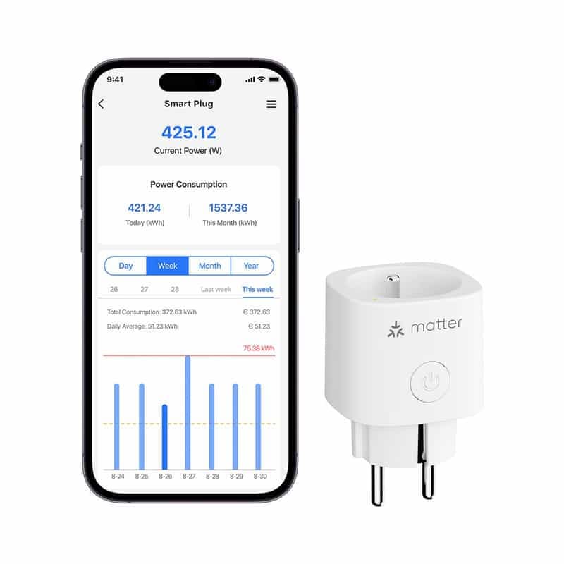 Prise Connectée Meross Matter - Type E avec Mesure d'Énergie